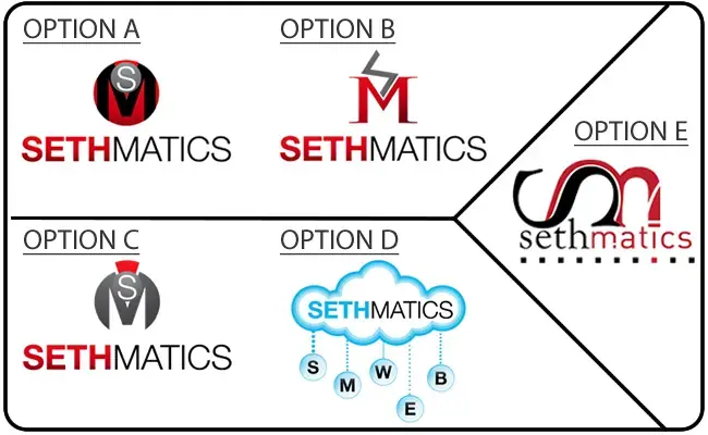 Five Sethmatics logo concepts from the original logo poll